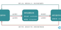 &#20048;&#21160;&#32593;&#39029;&#29256;&#30331;&#24405;&#20837;&#21475;&#45;&#20048;&#21160;&#40;&#20013;&#22269;&#41;