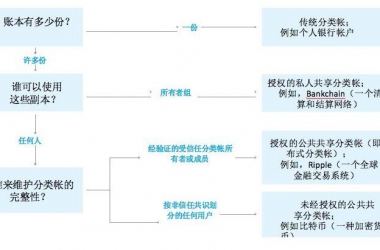 &#20048;&#21160;&#32593;&#39029;&#29256;&#30331;&#24405;&#20837;&#21475;&#45;&#20048;&#21160;&#40;&#20013;&#22269;&#41;