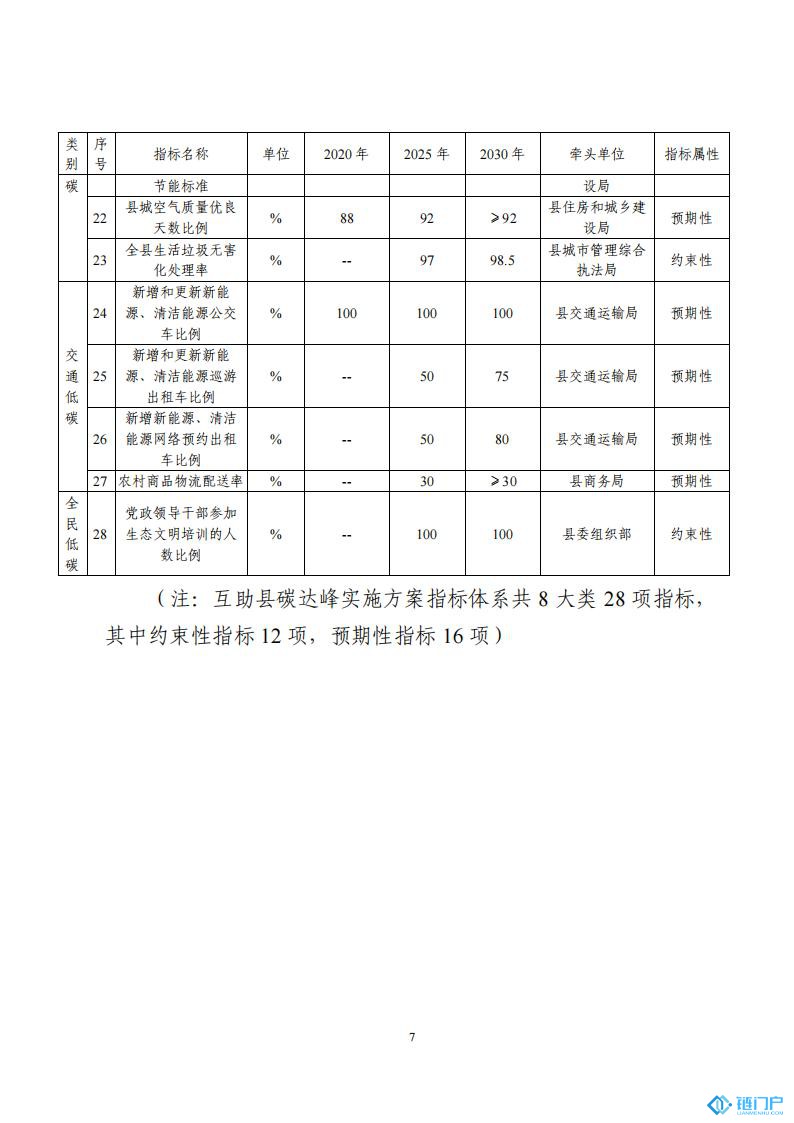 &#20048;&#21160;&#32593;&#39029;&#29256;&#30331;&#24405;&#20837;&#21475;&#45;&#20048;&#21160;&#40;&#20013;&#22269;&#41;