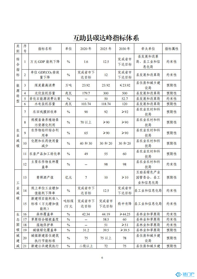 &#20048;&#21160;&#32593;&#39029;&#29256;&#30331;&#24405;&#20837;&#21475;&#45;&#20048;&#21160;&#40;&#20013;&#22269;&#41;