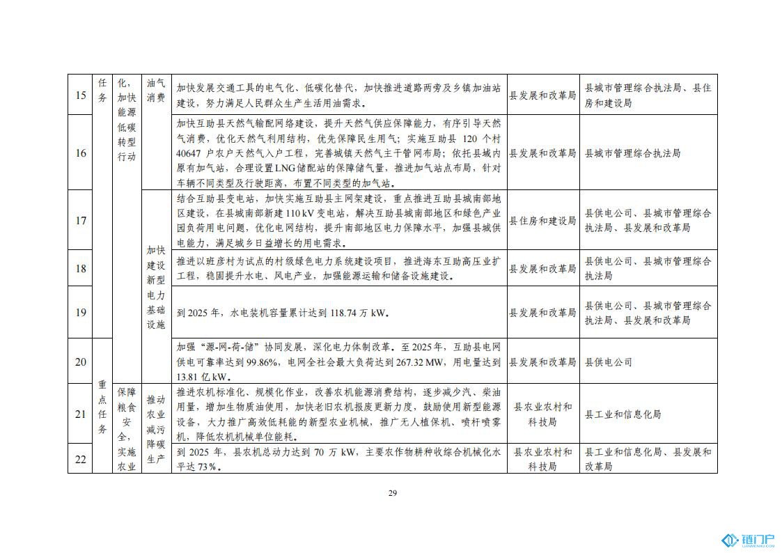 &#20048;&#21160;&#32593;&#39029;&#29256;&#30331;&#24405;&#20837;&#21475;&#45;&#20048;&#21160;&#40;&#20013;&#22269;&#41;