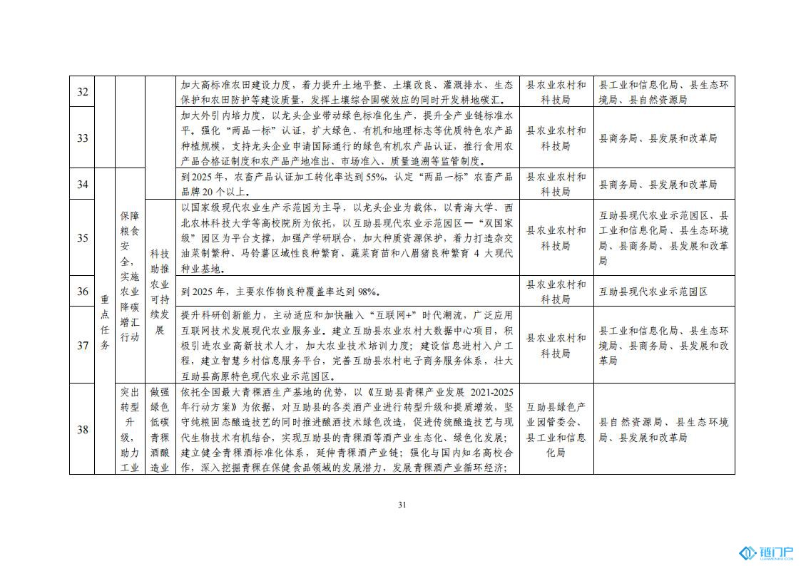 &#20048;&#21160;&#32593;&#39029;&#29256;&#30331;&#24405;&#20837;&#21475;&#45;&#20048;&#21160;&#40;&#20013;&#22269;&#41;