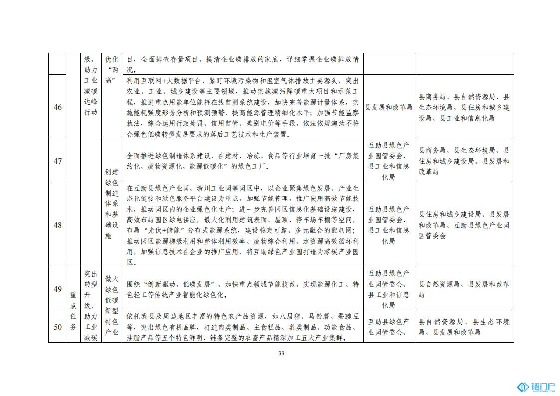 &#20048;&#21160;&#32593;&#39029;&#29256;&#30331;&#24405;&#20837;&#21475;&#45;&#20048;&#21160;&#40;&#20013;&#22269;&#41;