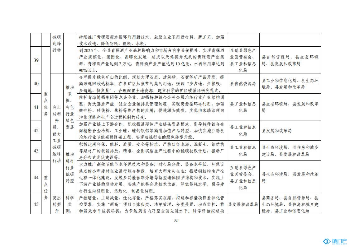 &#20048;&#21160;&#32593;&#39029;&#29256;&#30331;&#24405;&#20837;&#21475;&#45;&#20048;&#21160;&#40;&#20013;&#22269;&#41;