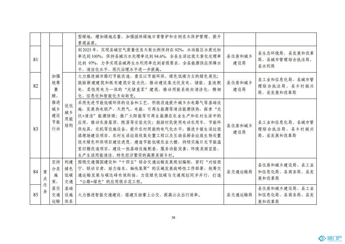 &#20048;&#21160;&#32593;&#39029;&#29256;&#30331;&#24405;&#20837;&#21475;&#45;&#20048;&#21160;&#40;&#20013;&#22269;&#41;