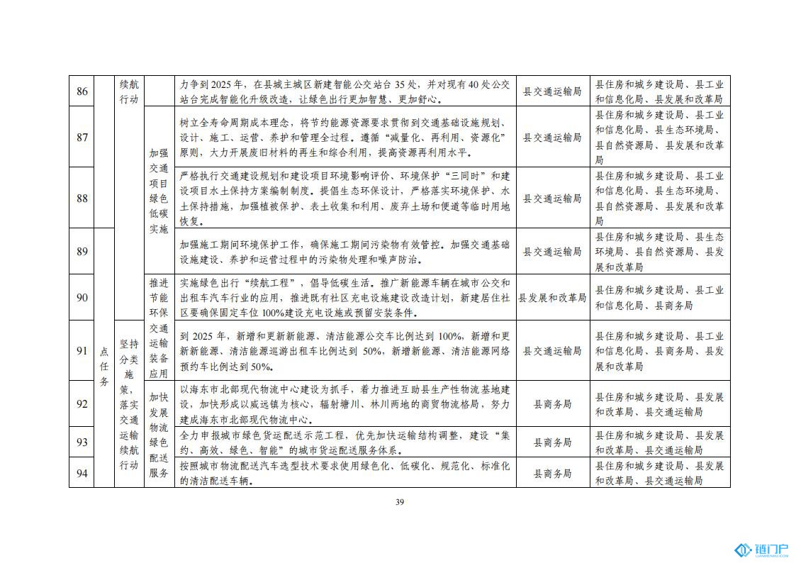 &#20048;&#21160;&#32593;&#39029;&#29256;&#30331;&#24405;&#20837;&#21475;&#45;&#20048;&#21160;&#40;&#20013;&#22269;&#41;