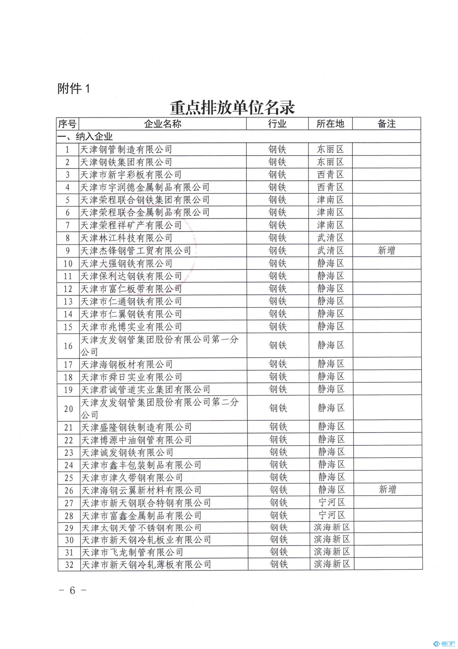 &#20048;&#21160;&#32593;&#39029;&#29256;&#30331;&#24405;&#20837;&#21475;&#45;&#20048;&#21160;&#40;&#20013;&#22269;&#41;