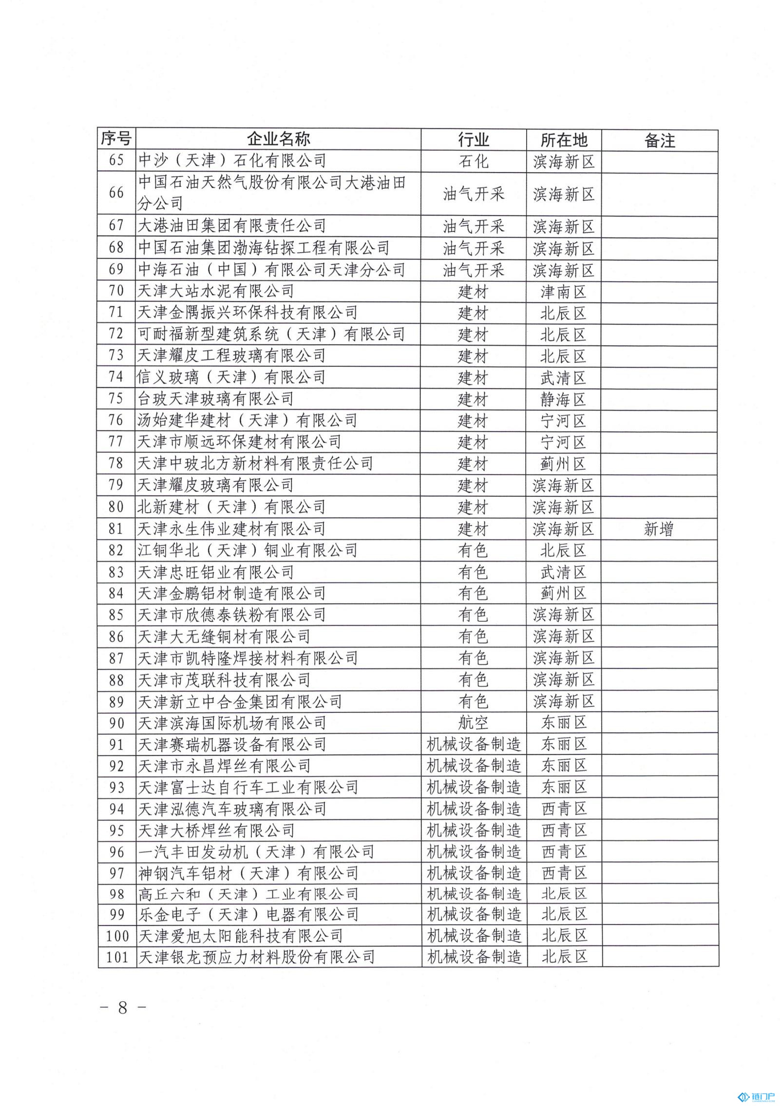 &#20048;&#21160;&#32593;&#39029;&#29256;&#30331;&#24405;&#20837;&#21475;&#45;&#20048;&#21160;&#40;&#20013;&#22269;&#41;