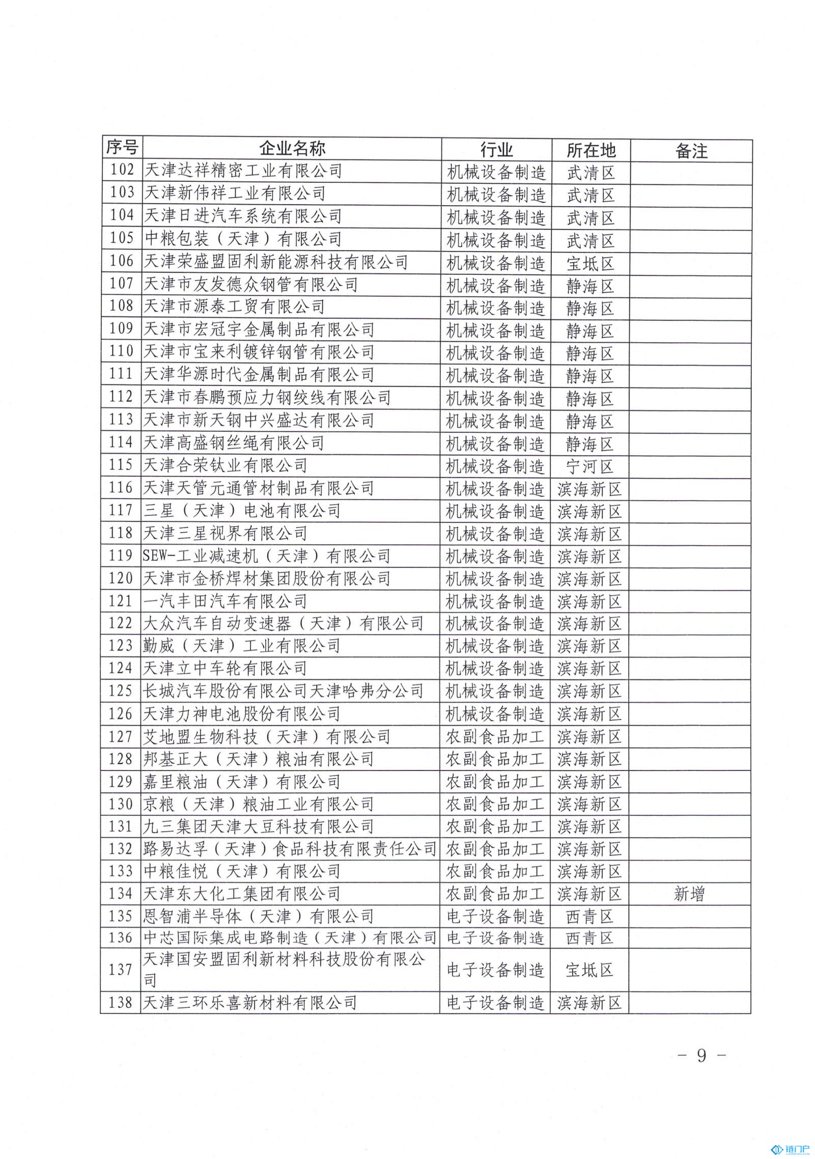&#20048;&#21160;&#32593;&#39029;&#29256;&#30331;&#24405;&#20837;&#21475;&#45;&#20048;&#21160;&#40;&#20013;&#22269;&#41;