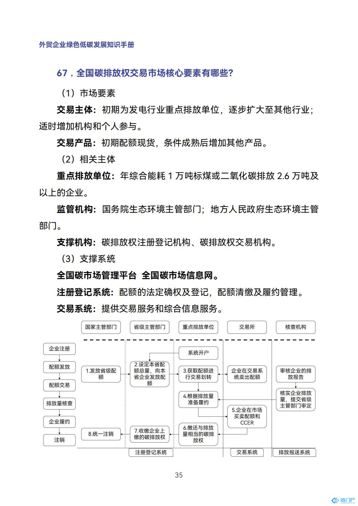 &#20048;&#21160;&#32593;&#39029;&#29256;&#30331;&#24405;&#20837;&#21475;&#45;&#20048;&#21160;&#40;&#20013;&#22269;&#41;