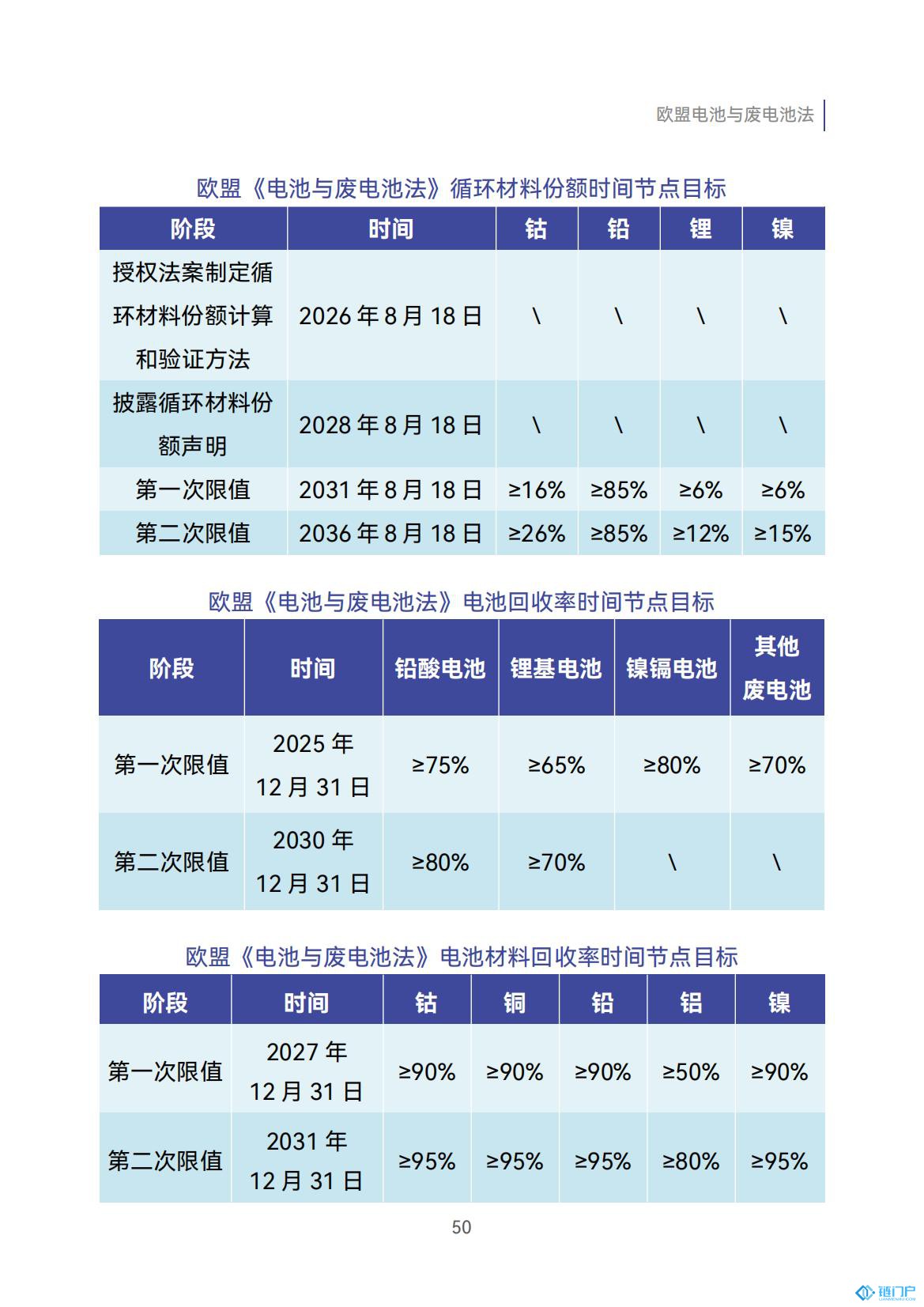&#20048;&#21160;&#32593;&#39029;&#29256;&#30331;&#24405;&#20837;&#21475;&#45;&#20048;&#21160;&#40;&#20013;&#22269;&#41;