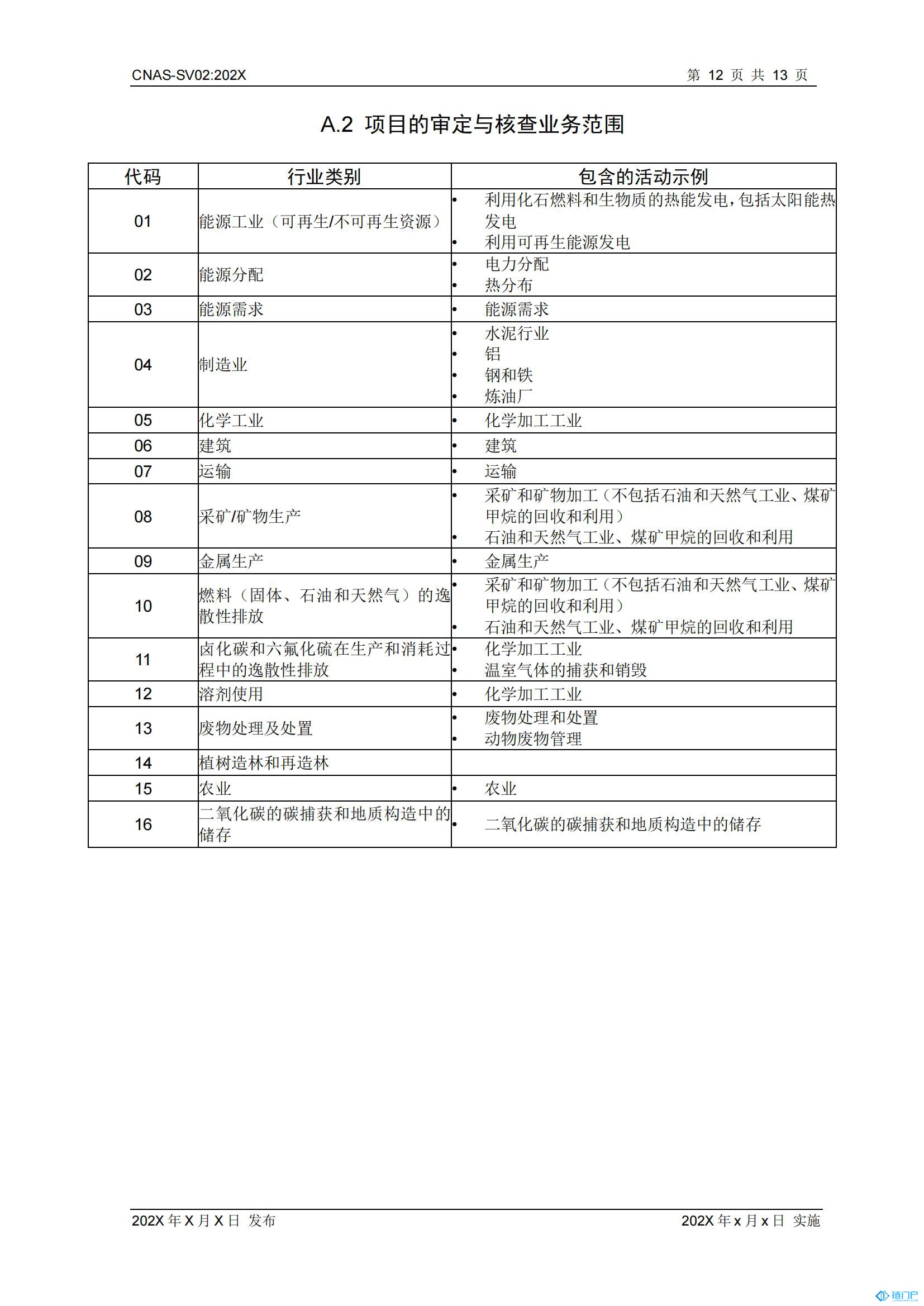 &#20048;&#21160;&#32593;&#39029;&#29256;&#30331;&#24405;&#20837;&#21475;&#45;&#20048;&#21160;&#40;&#20013;&#22269;&#41;