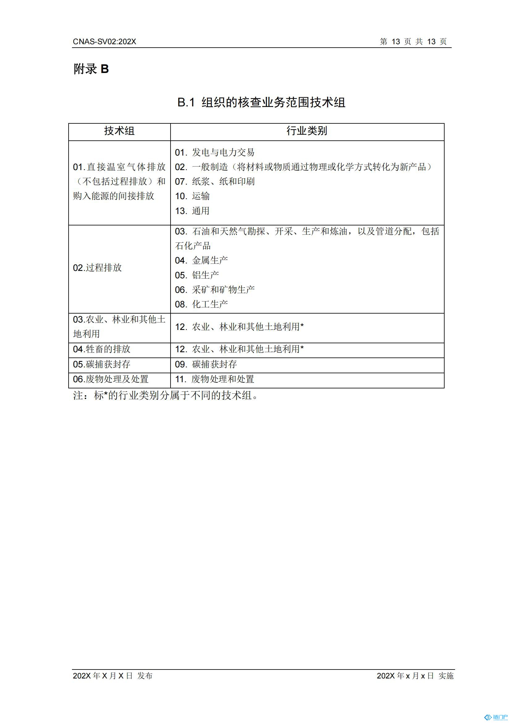 &#20048;&#21160;&#32593;&#39029;&#29256;&#30331;&#24405;&#20837;&#21475;&#45;&#20048;&#21160;&#40;&#20013;&#22269;&#41;